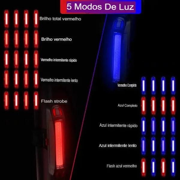 Luz Traseira para Bicicleta Recarregável USB - LED à Prova d'Água - VodeBike